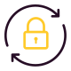 Secured Bulk SMS Panel